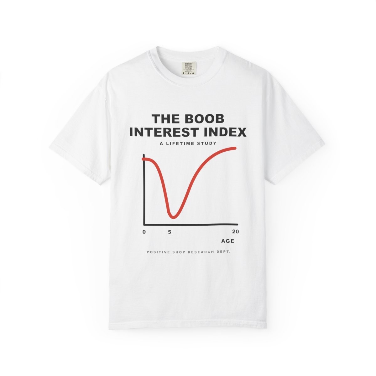The Boob Interest Index funny graph shirt on a white cotton tee